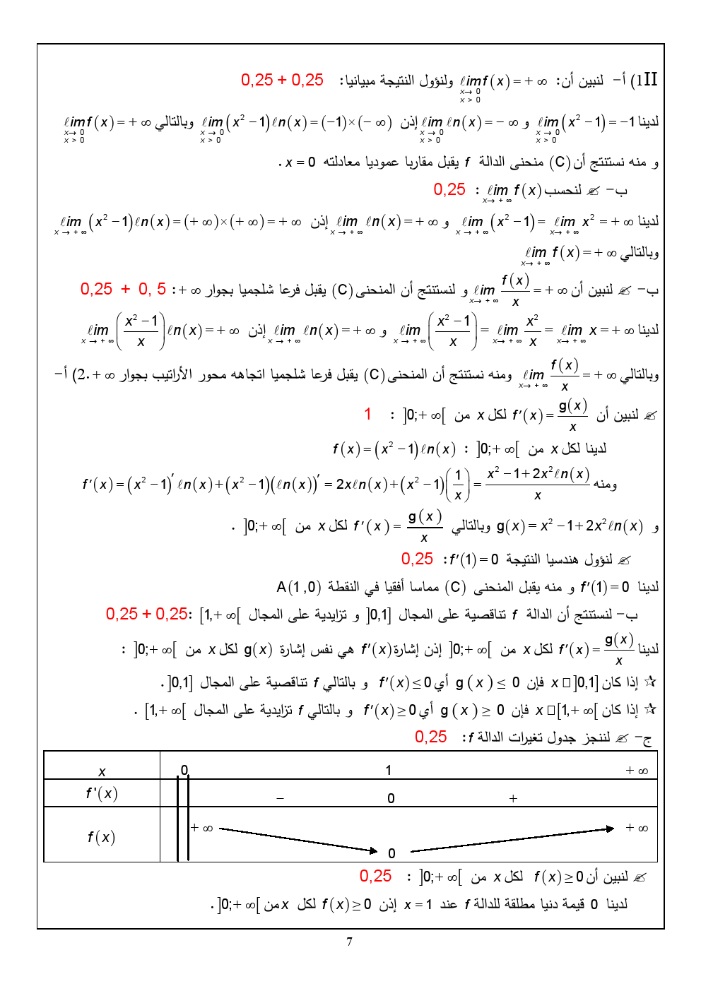 تصحيح وطني الرياضيات 2012