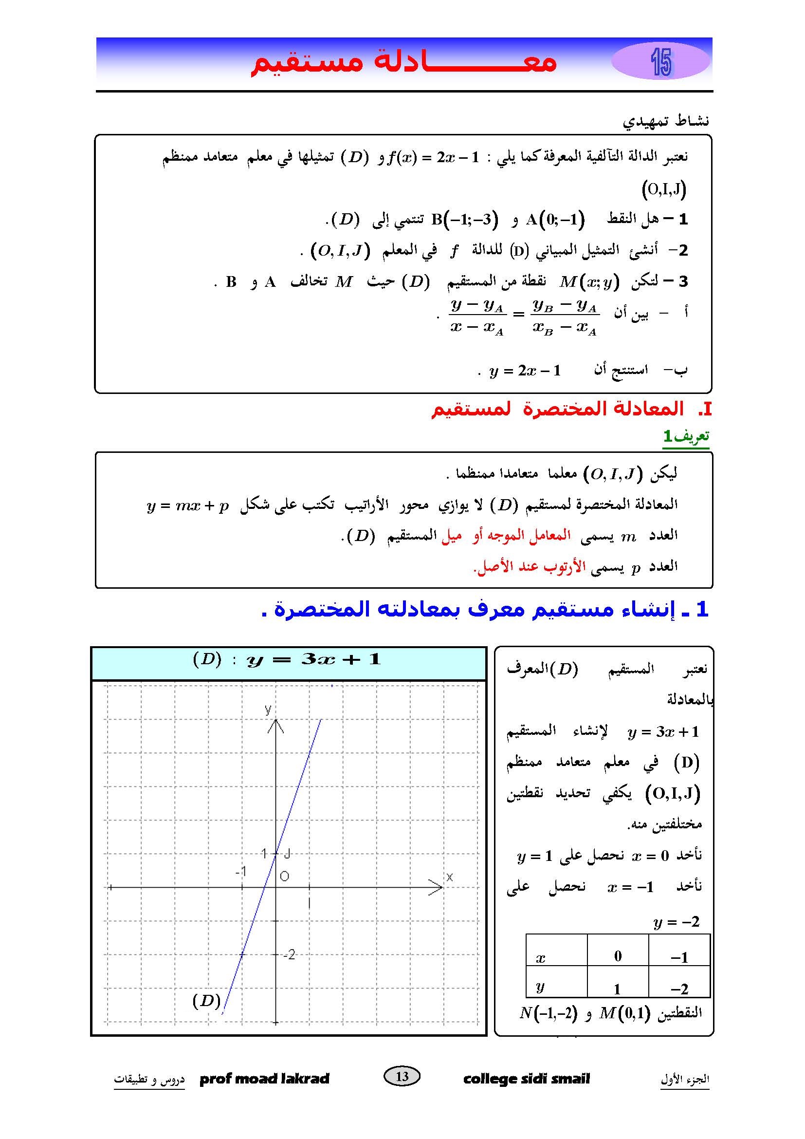 دروس الرياضيات:  معادلة مستقيم | الثالثة إعدادي 