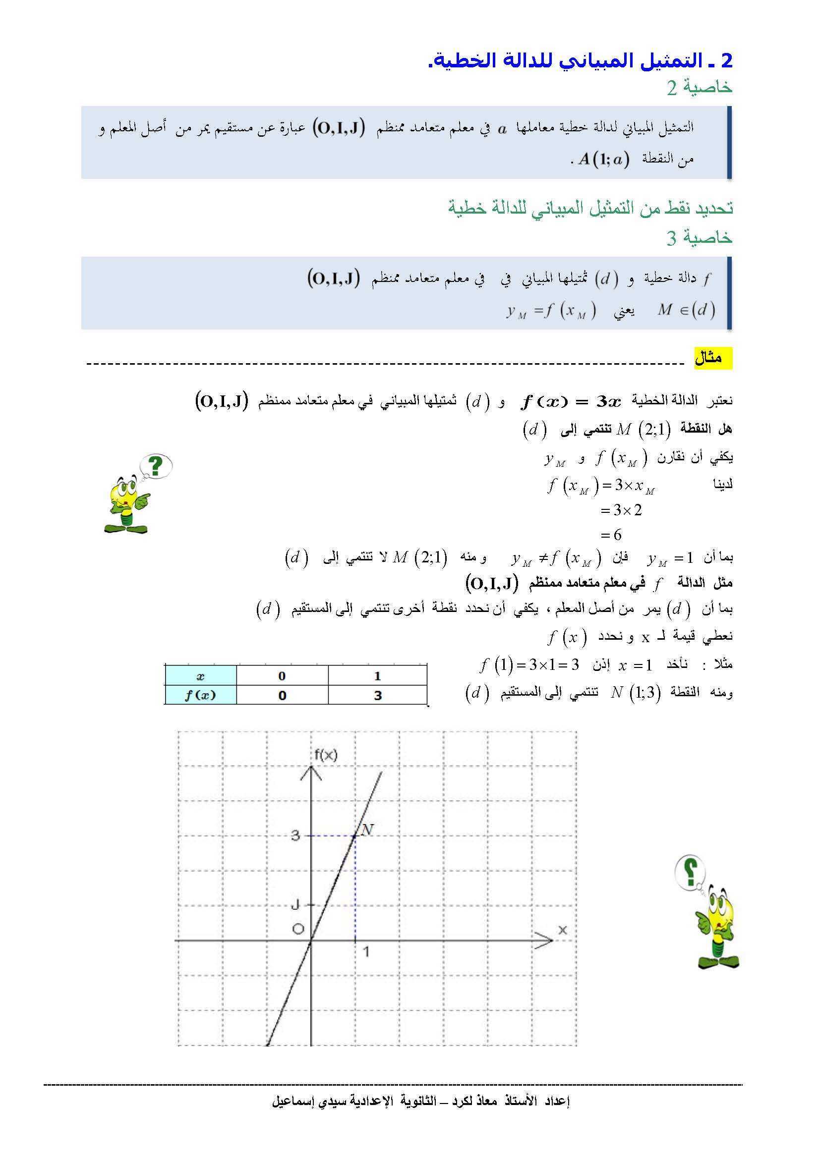 دروس الرياضيات : الدالة الخطية و التألفية +تطبيقات | الثالثة إعدادي 