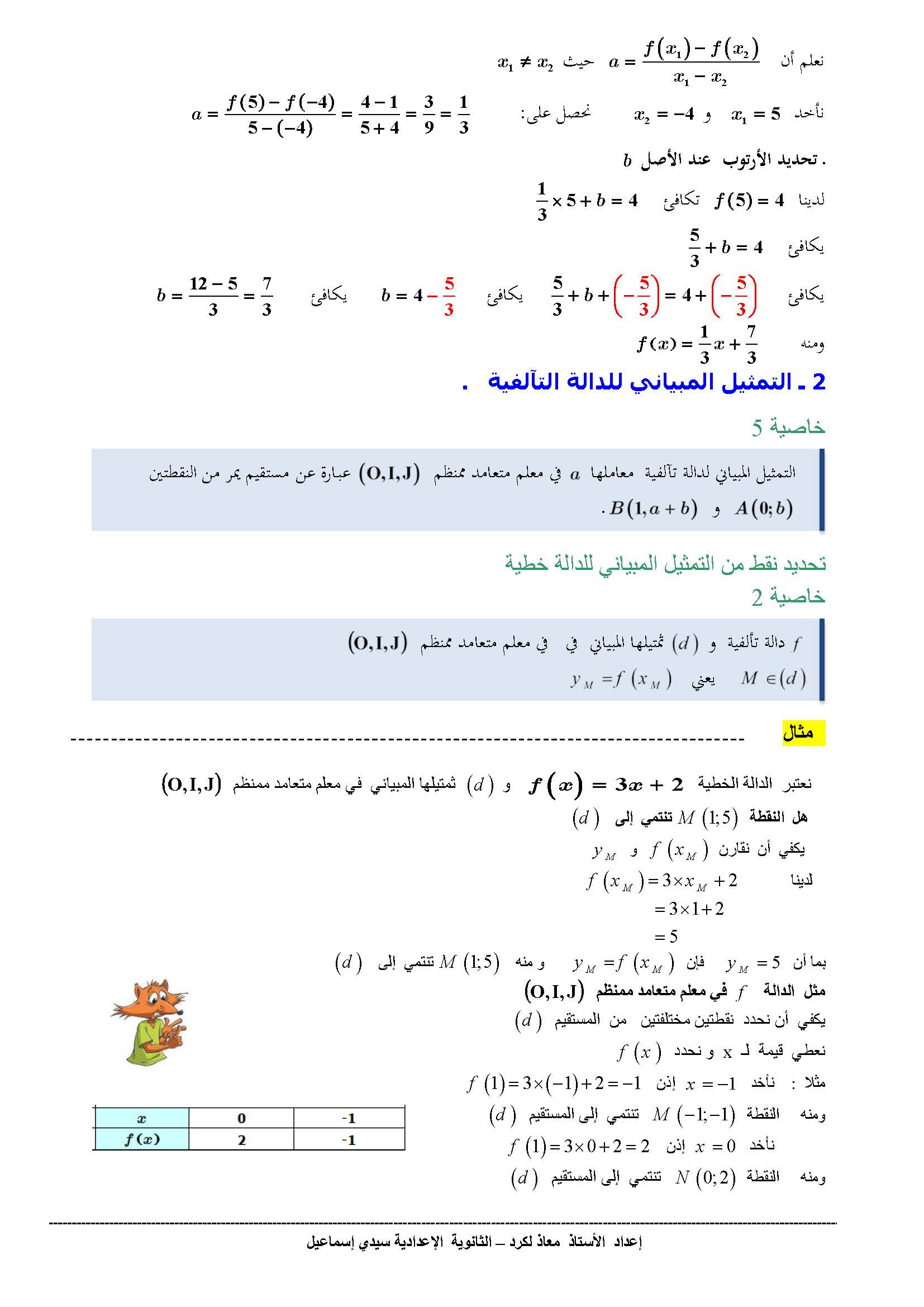 دروس الرياضيات : الدالة الخطية و التألفية +تطبيقات | الثالثة إعدادي 
